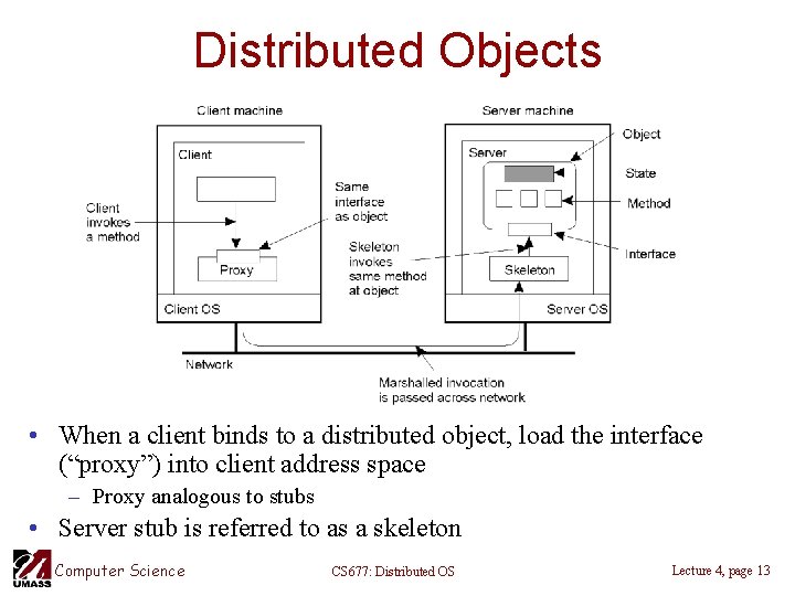 Distributed Objects • When a client binds to a distributed object, load the interface