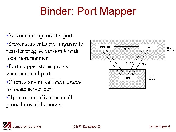 Binder: Port Mapper • Server start-up: create port • Server stub calls svc_register to