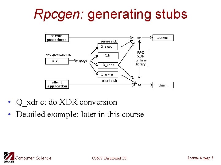 Rpcgen: generating stubs • Q_xdr. c: do XDR conversion • Detailed example: later in