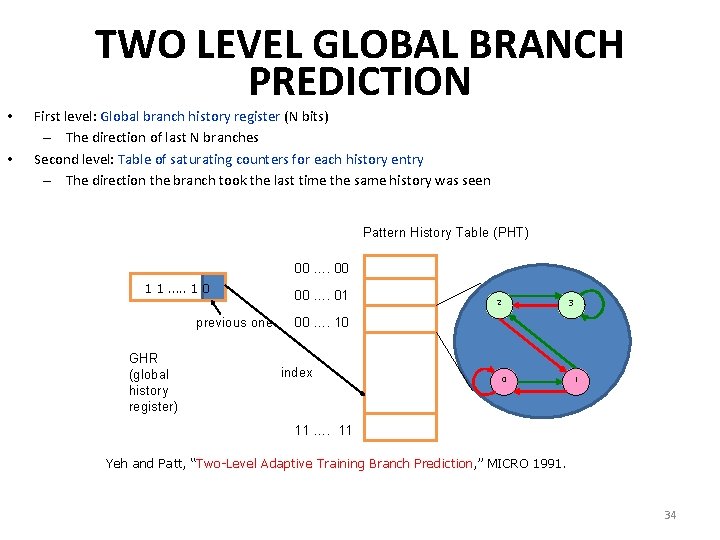 • • TWO LEVEL GLOBAL BRANCH PREDICTION First level: Global branch history register