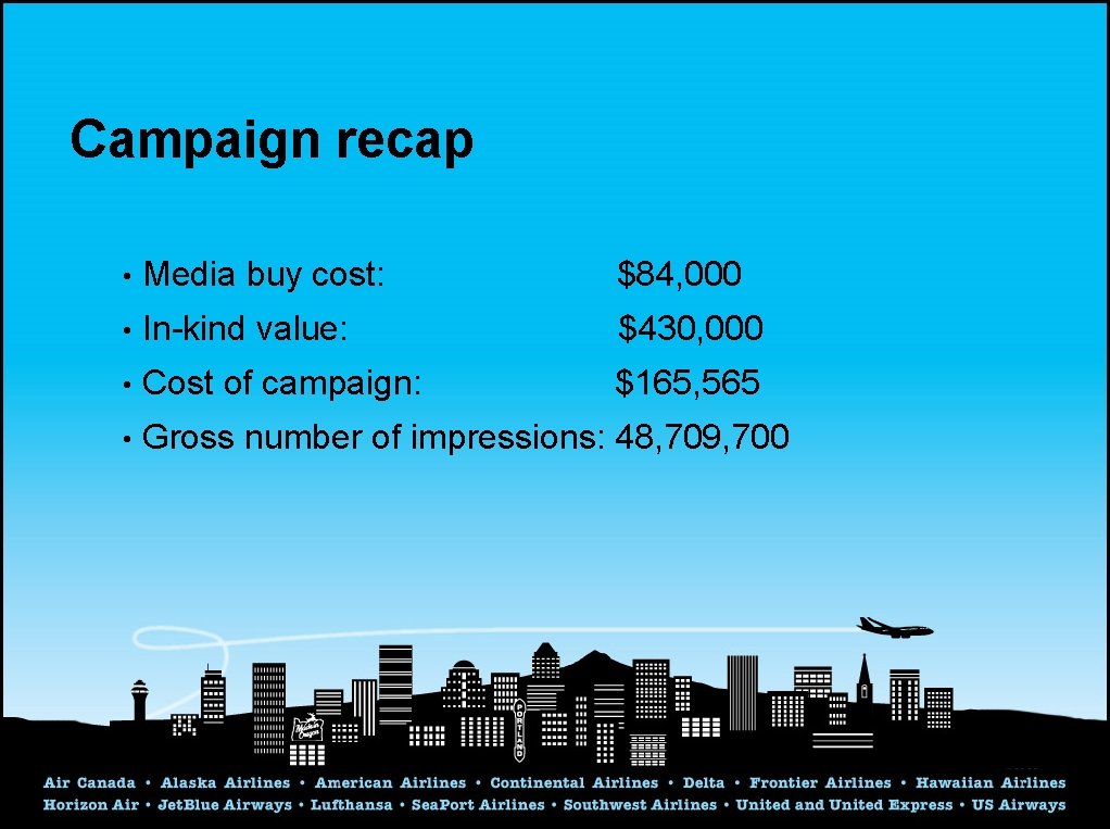 Campaign recap • Media buy cost: $84, 000 • In-kind value: $430, 000 •