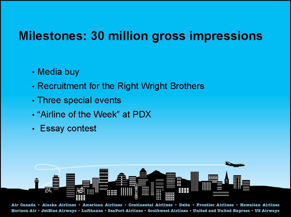 Milestones: 30 million gross impressions • Media buy • Recruitment for the Right Wright