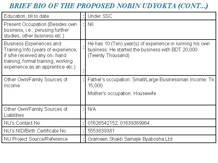 BRIEF BIO OF THE PROPOSED NOBIN UDYOKTA (CONT. . . ) Education, till to