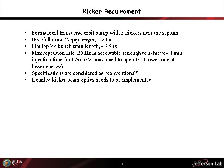 Kicker Requirement • • Forms local transverse orbit bump with 3 kickers near the