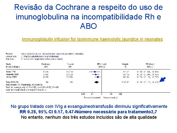 Revisão da Cochrane a respeito do uso de imunoglobulina na incompatibilidade Rh e ABO