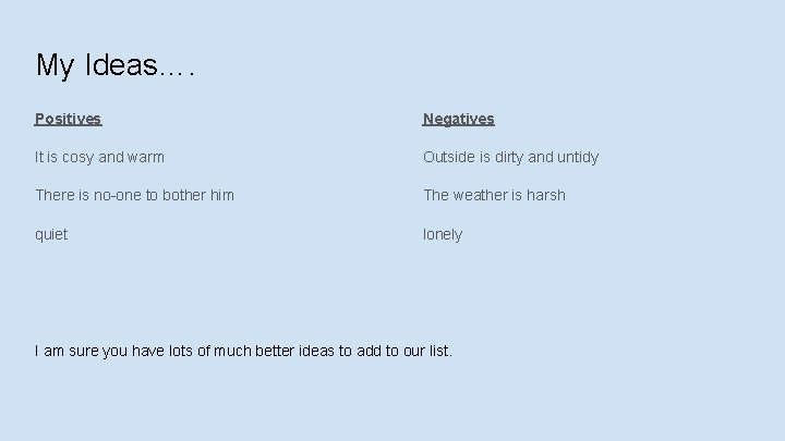 My Ideas…. Positives Negatives It is cosy and warm Outside is dirty and untidy