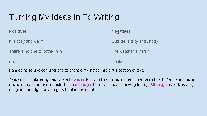 Turning My Ideas In To Writing Positives Negatives It is cosy and warm Outside