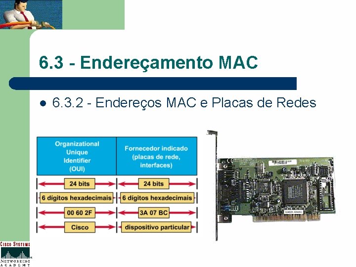 6. 3 - Endereçamento MAC l 6. 3. 2 - Endereços MAC e Placas