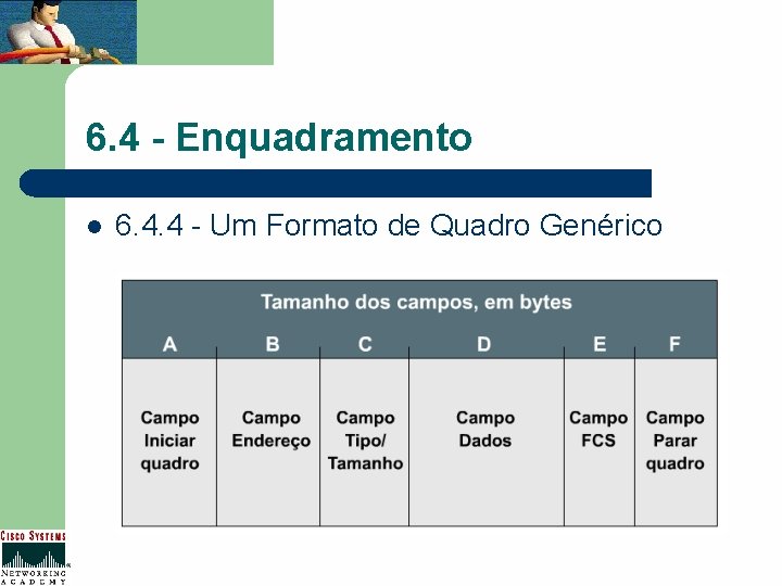 6. 4 - Enquadramento l 6. 4. 4 - Um Formato de Quadro Genérico