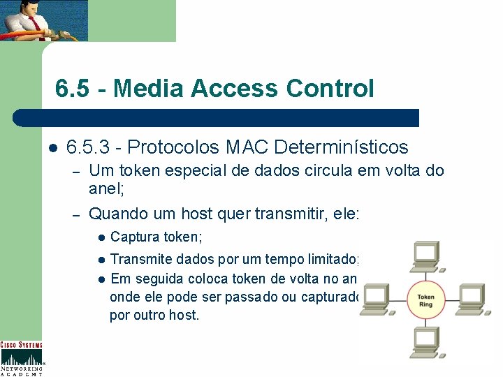 6. 5 - Media Access Control l 6. 5. 3 - Protocolos MAC Determinísticos