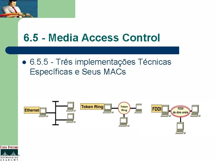 6. 5 - Media Access Control l 6. 5. 5 - Três implementações Técnicas