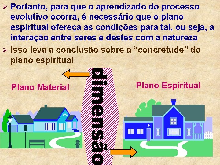 Ø Portanto, para que o aprendizado do processo evolutivo ocorra, é necessário que o