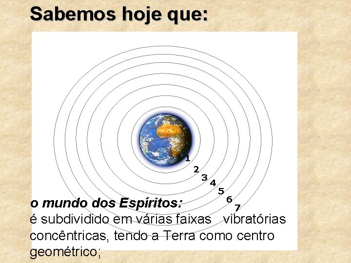 Sabemos hoje que: 1 2 3 4 5 6 o mundo dos Espíritos: 7