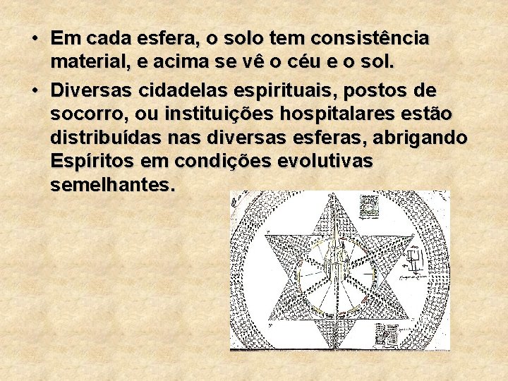  • Em cada esfera, o solo tem consistência material, e acima se vê