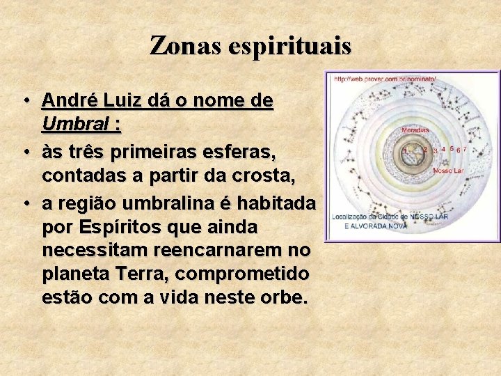 Zonas espirituais • André Luiz dá o nome de Umbral : • às três