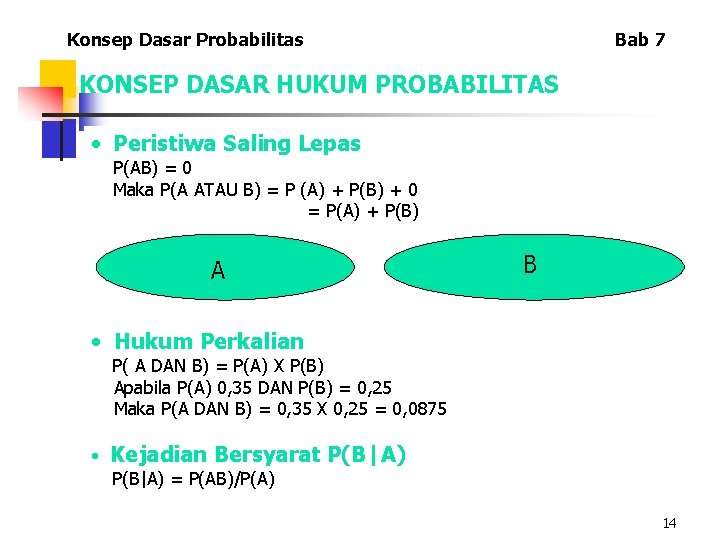 Konsep Dasar Probabilitas Bab 7 KONSEP DASAR HUKUM PROBABILITAS • Peristiwa Saling Lepas P(AB)