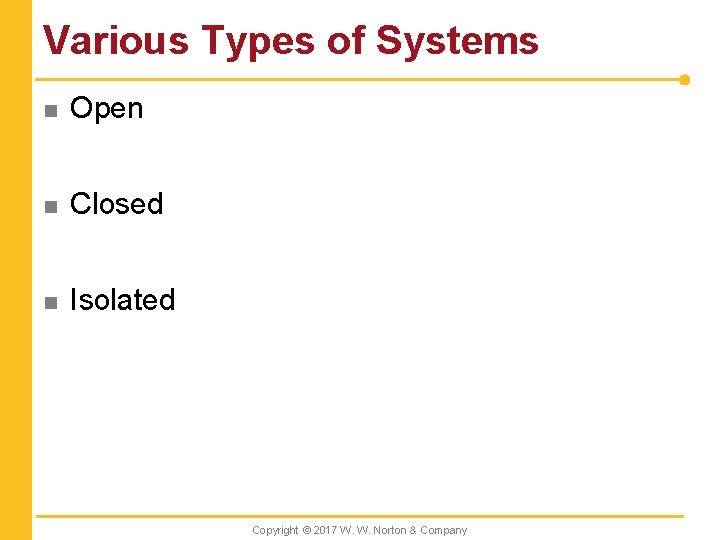 Various Types of Systems n Open n Closed n Isolated Copyright © 2017 W.