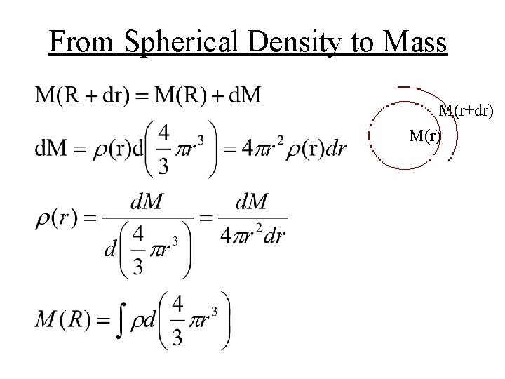 From Spherical Density to Mass M(r+dr) M(r) 
