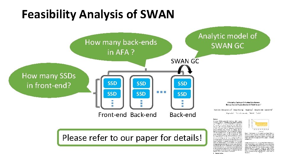 Feasibility Analysis of SWAN How many back-ends in AFA ? How many SSDs in