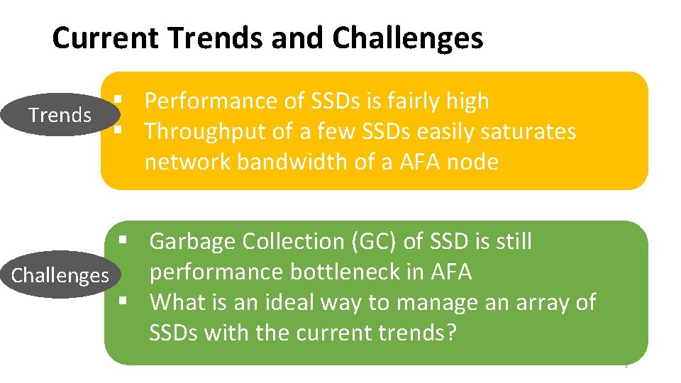 Current Trends and Challenges § Performance of SSDs is fairly high Trends § Throughput