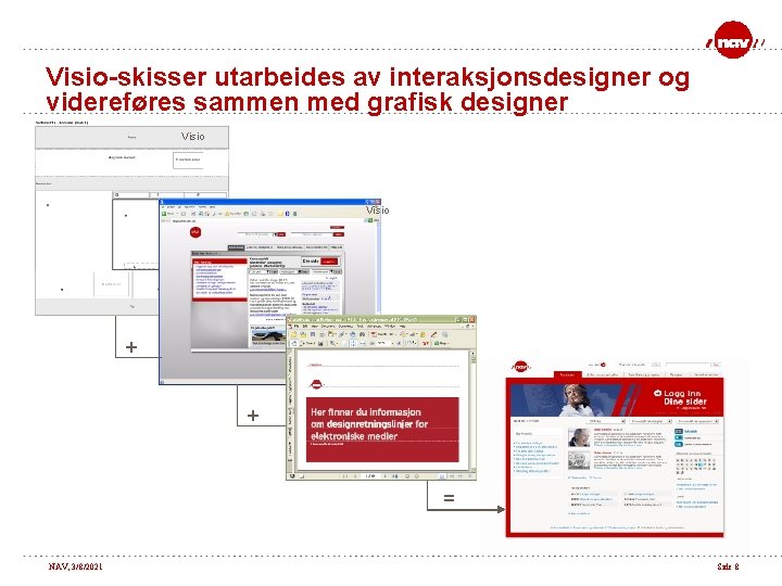 Visio-skisser utarbeides av interaksjonsdesigner og videreføres sammen med grafisk designer Visio + + =