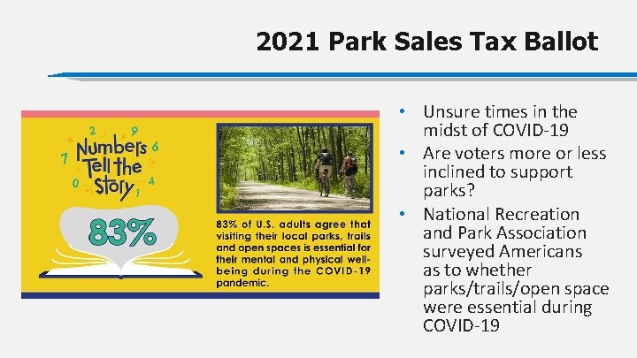 2021 Park Sales Tax Ballot • Unsure times in the midst of COVID-19 •