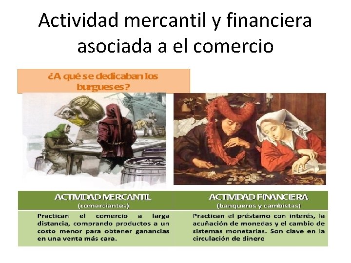 Actividad mercantil y financiera asociada a el comercio 