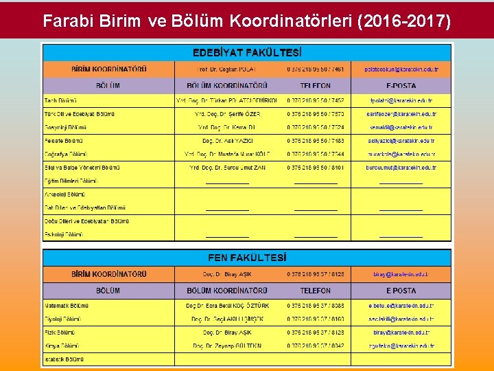 Farabi Birim ve Bölüm Koordinatörleri (2016 -2017) 