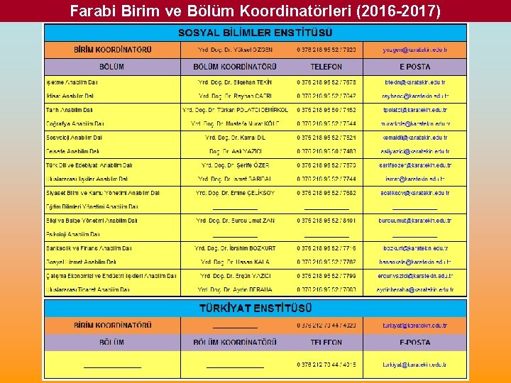 Farabi Birim ve Bölüm Koordinatörleri (2016 -2017) 