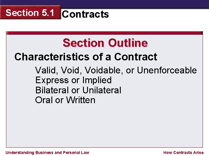 Section 5. 1 Contracts Section Outline Characteristics of a Contract Valid, Voidable, or Unenforceable