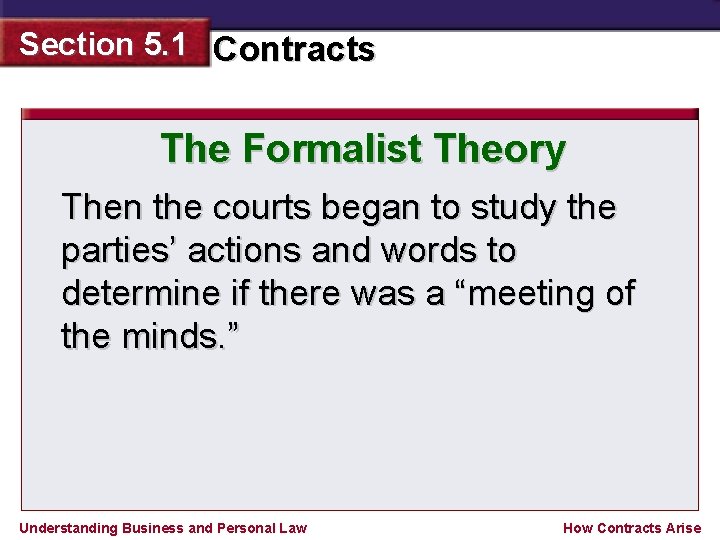 Section 5. 1 Contracts The Formalist Theory Then the courts began to study the