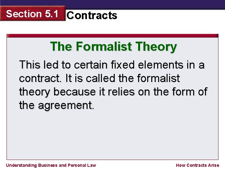 Section 5. 1 Contracts The Formalist Theory This led to certain fixed elements in