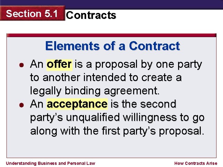 Section 5. 1 Contracts Elements of a Contract An offer is a proposal by
