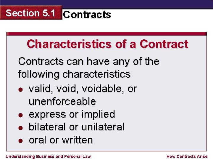 Section 5. 1 Contracts Characteristics of a Contracts can have any of the following