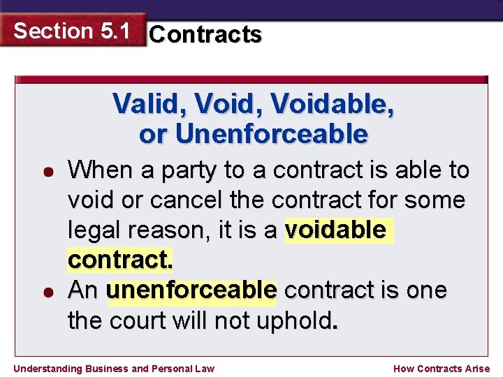 Section 5. 1 Contracts Valid, Voidable, or Unenforceable When a party to a contract