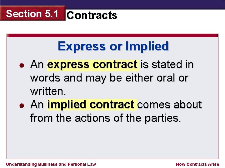 Section 5. 1 Contracts Express or Implied An express contract is stated in words
