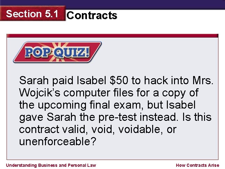 Section 5. 1 Contracts Sarah paid Isabel $50 to hack into Mrs. Wojcik’s computer