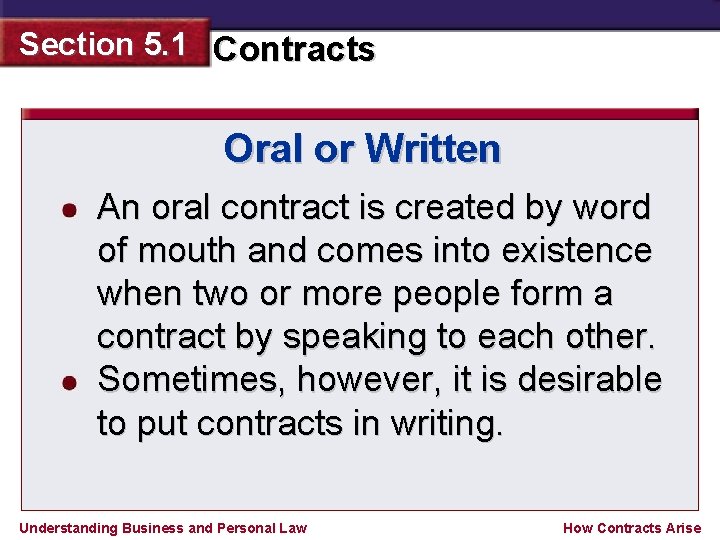 Section 5. 1 Contracts Oral or Written An oral contract is created by word