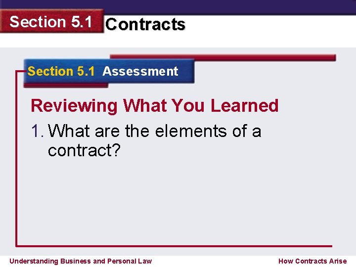 Section 5. 1 Contracts Section 5. 1 Assessment Reviewing What You Learned 1. What