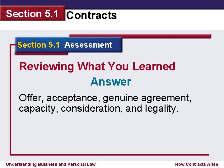 Section 5. 1 Contracts Section 5. 1 Assessment Reviewing What You Learned Answer Offer,