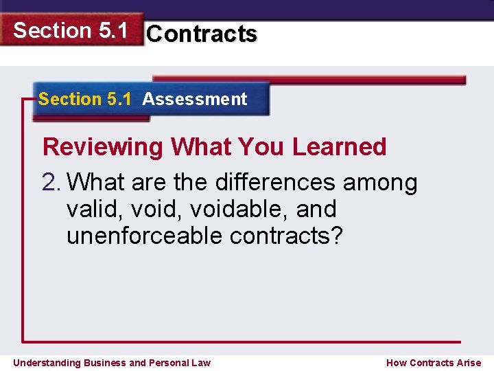 Section 5. 1 Contracts Section 5. 1 Assessment Reviewing What You Learned 2. What