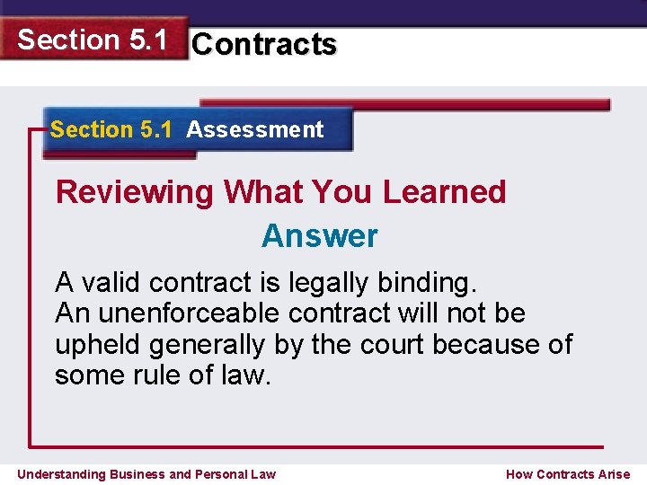 Section 5. 1 Contracts Section 5. 1 Assessment Reviewing What You Learned Answer A