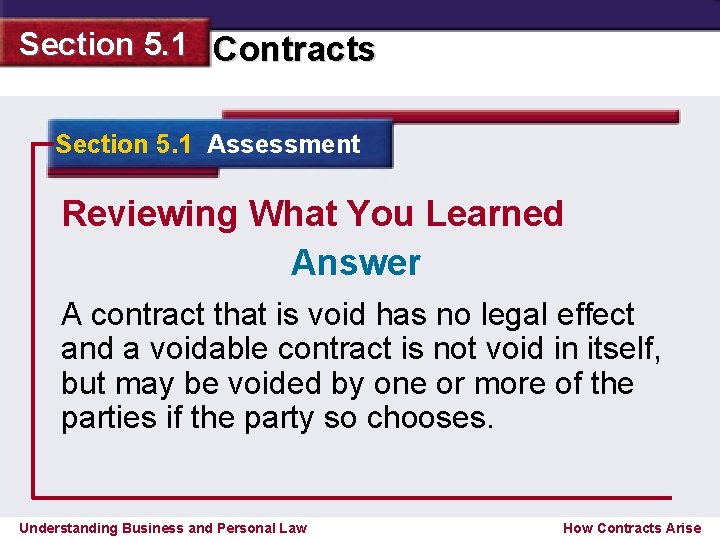 Section 5. 1 Contracts Section 5. 1 Assessment Reviewing What You Learned Answer A