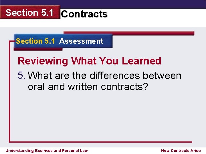 Section 5. 1 Contracts Section 5. 1 Assessment Reviewing What You Learned 5. What
