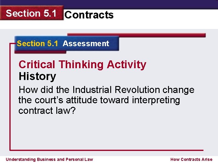 Section 5. 1 Contracts Section 5. 1 Assessment Critical Thinking Activity History How did
