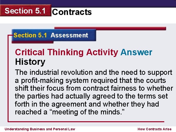 Section 5. 1 Contracts Section 5. 1 Assessment Critical Thinking Activity Answer History The