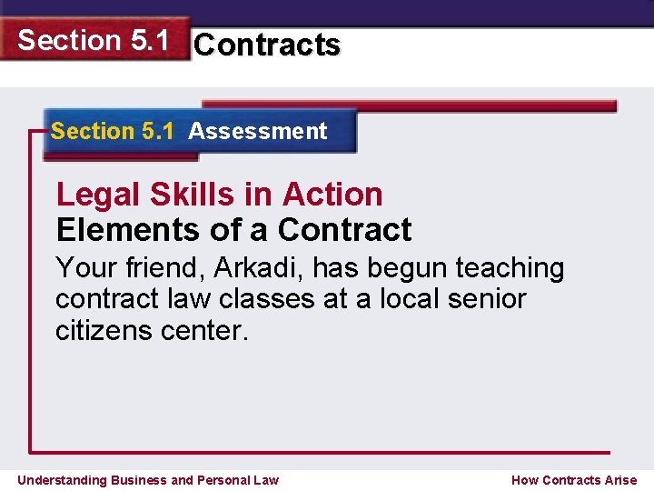 Section 5. 1 Contracts Section 5. 1 Assessment Legal Skills in Action Elements of