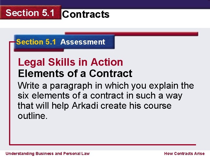 Section 5. 1 Contracts Section 5. 1 Assessment Legal Skills in Action Elements of