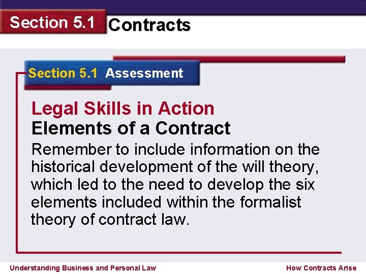 Section 5. 1 Contracts Section 5. 1 Assessment Legal Skills in Action Elements of