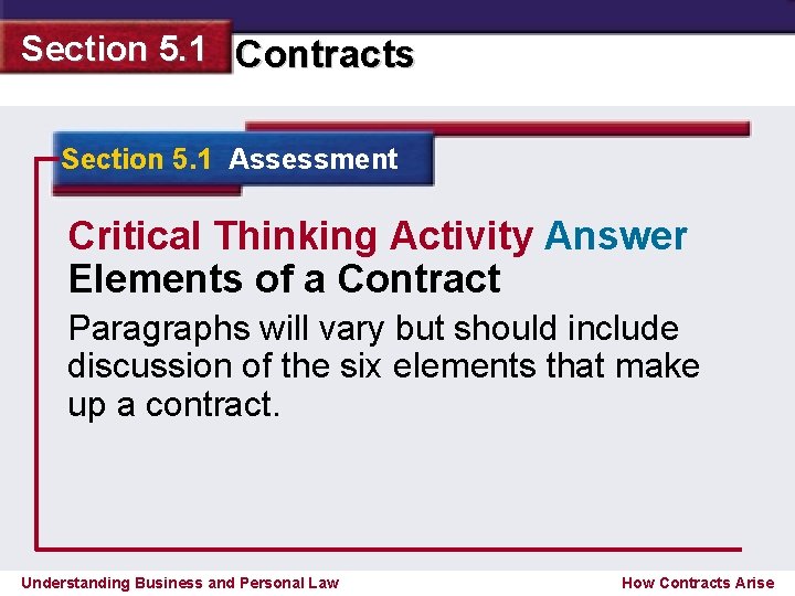 Section 5. 1 Contracts Section 5. 1 Assessment Critical Thinking Activity Answer Elements of